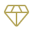 Premium Brands